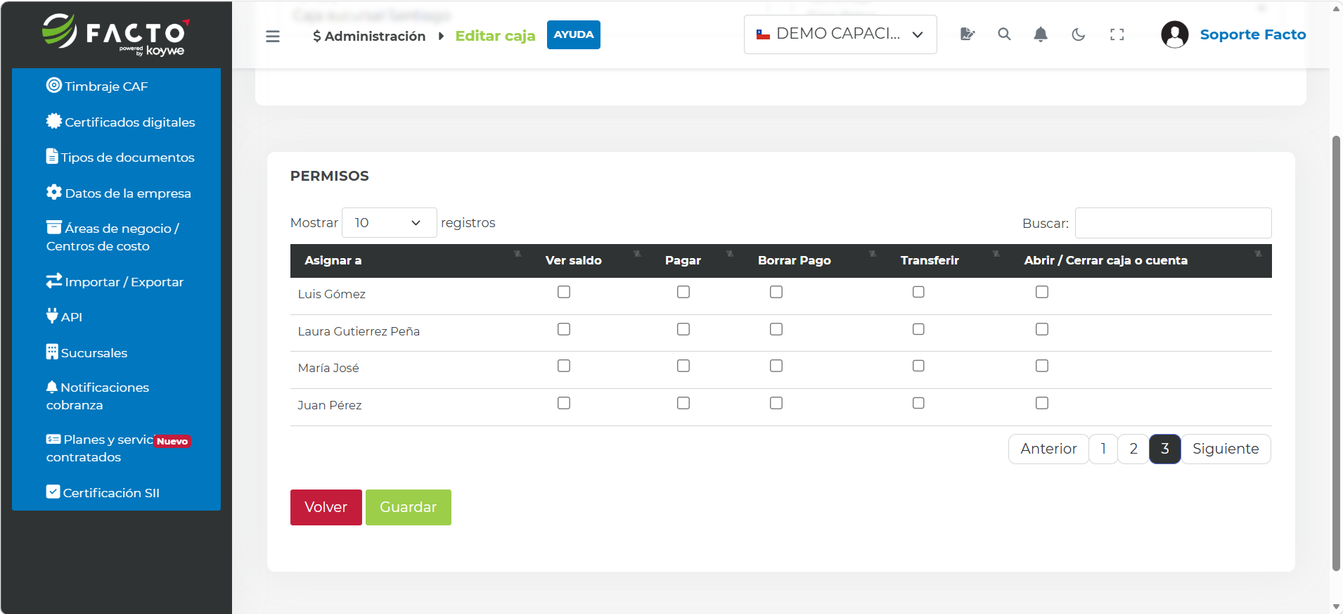 Tabla de permisos por usuario para la caja, con las columnas Ver saldo, Pagar, Borrar Pago, Transferir y Abrir / Cerrar caja o cuenta