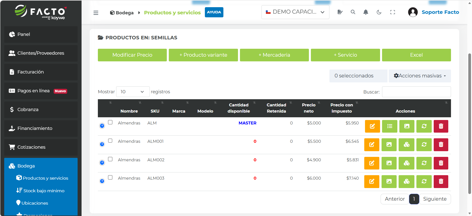 Listado del producto maestro y sus variantes visualizados en Productos y servicios