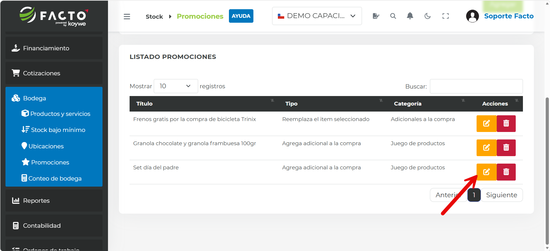 Listado de promociones mostrando la promoción Set día del padre creada, con el botón para editarla