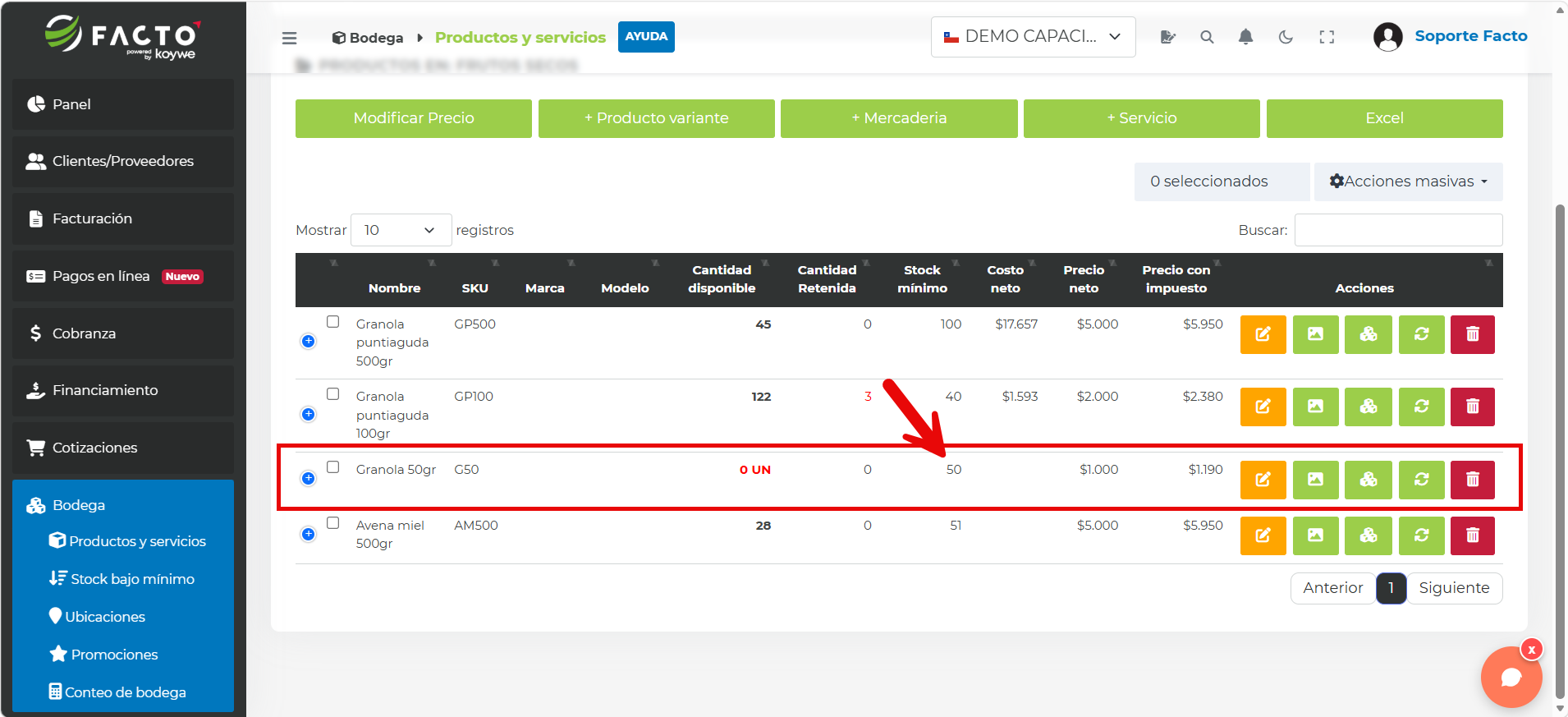 Listado de productos creados desde Excel mostrando el stock mínimo asignado