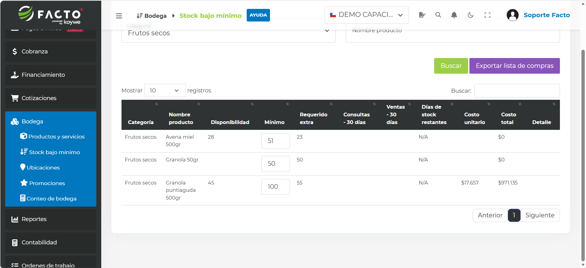 Reporte de productos bajo stock mínimo con el botón Exportar lista de compras