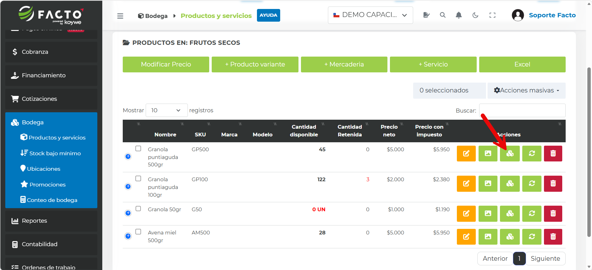 Botón Disponibilidad en bodega resaltado en el listado de Productos y servicios