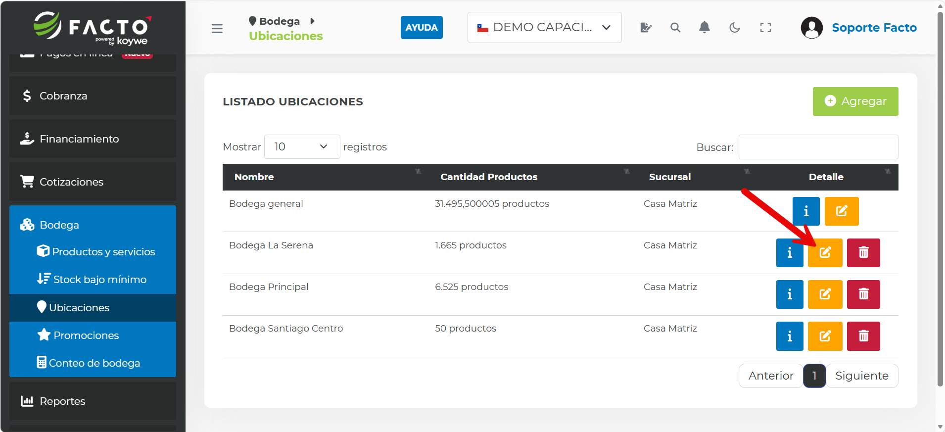 Botón Editar resaltado sobre una bodega en el listado de Ubicaciones