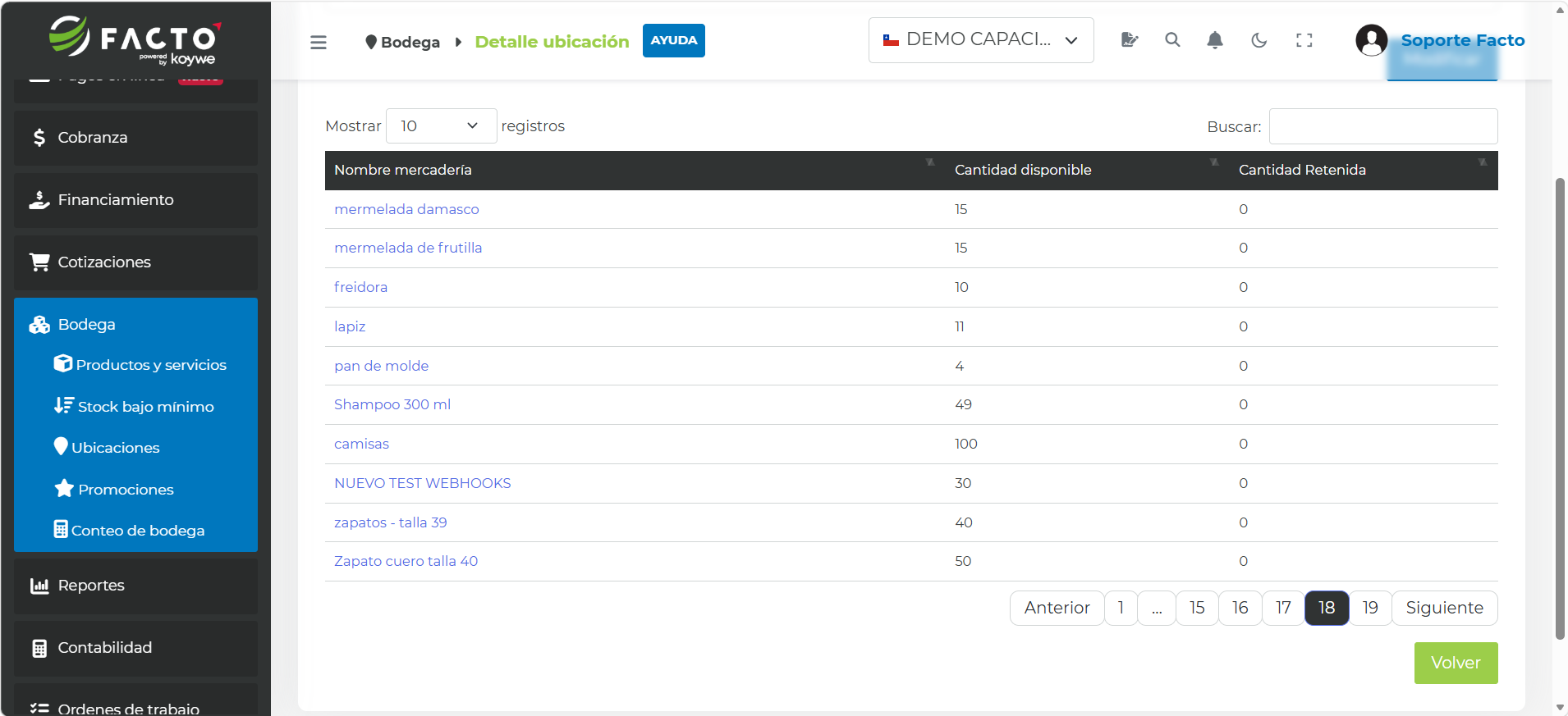Detalle de ubicación con el listado de productos y su stock disponible en esa bodega