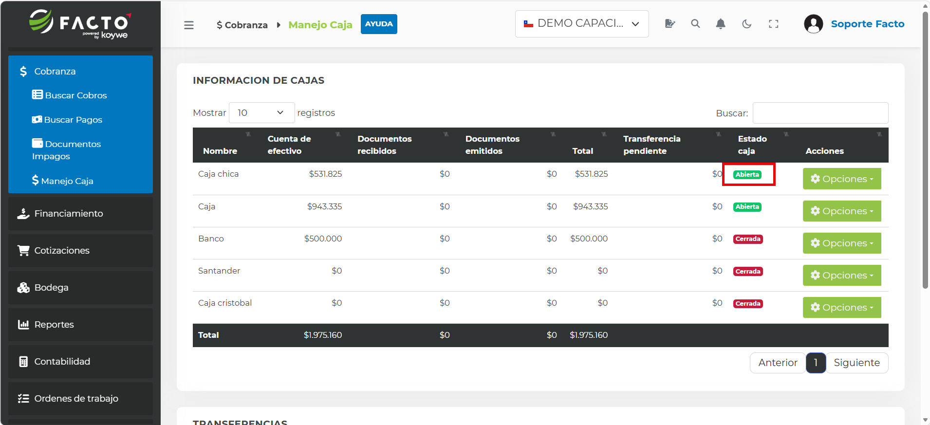 Listado de cajas en FACTO mostrando el estado Abierta luego de completar la apertura