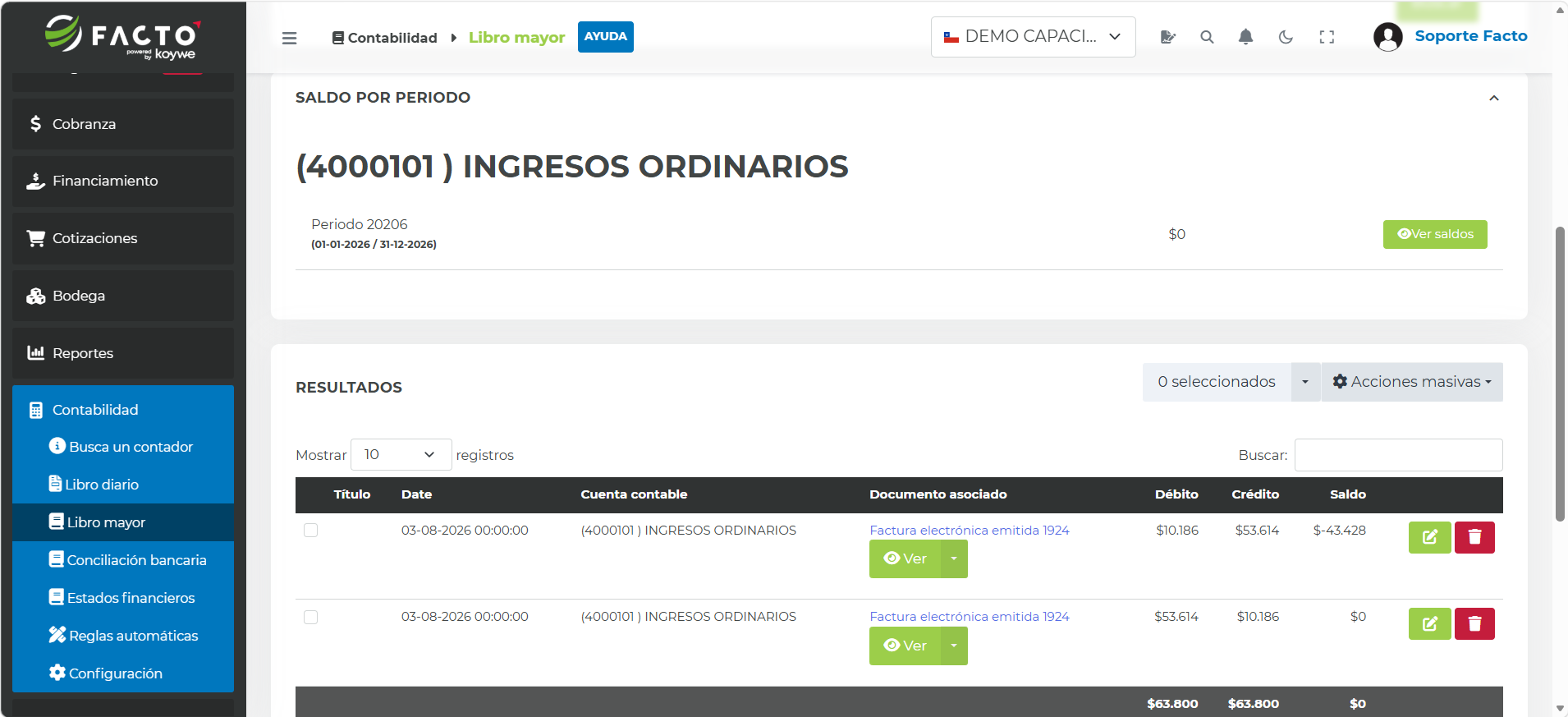 Resultado del Libro mayor en FACTO con el saldo por periodo y los movimientos de la cuenta