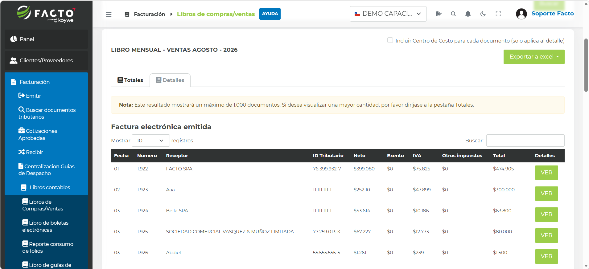 Pestaña Detalles con el listado de los documentos de venta emitidos