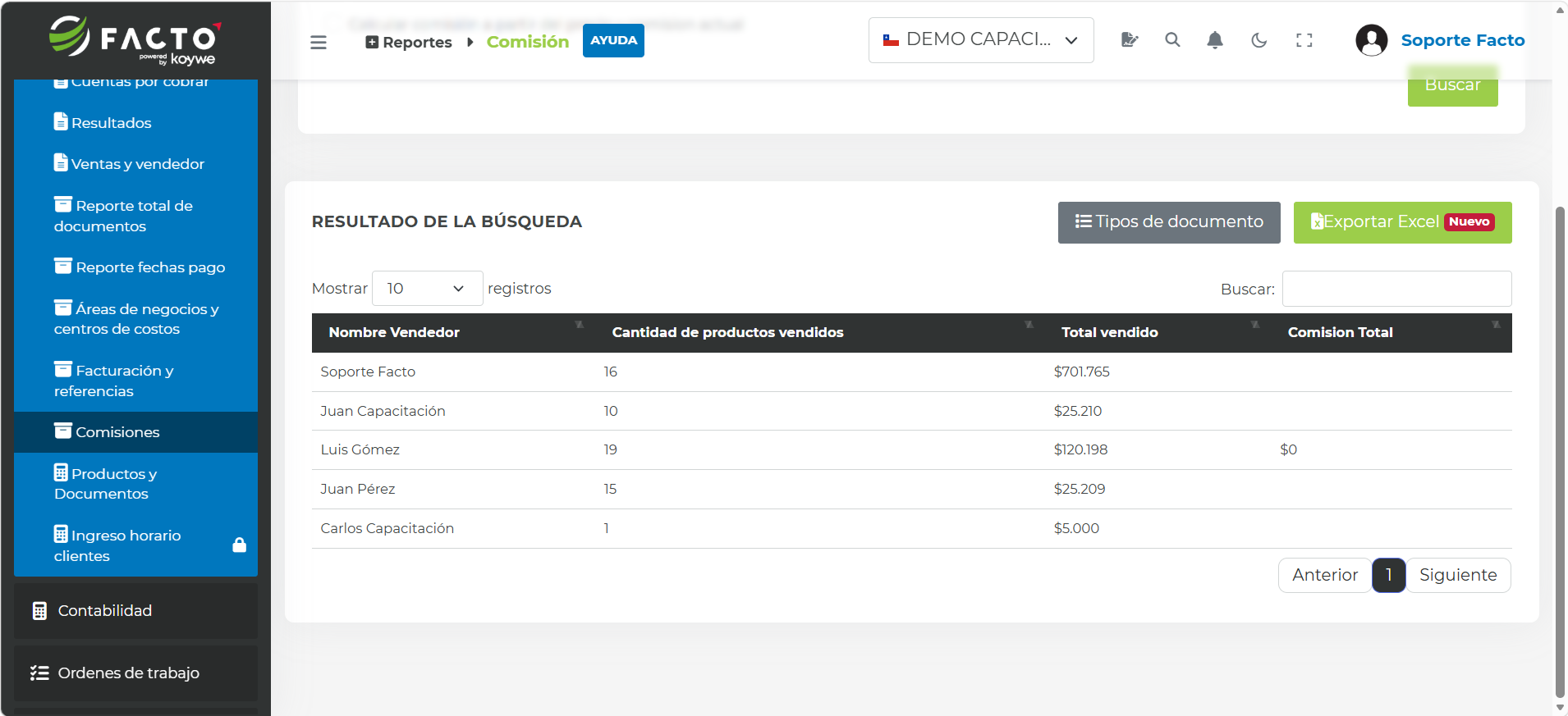 Reporte de comisiones por vendedor en FACTO
