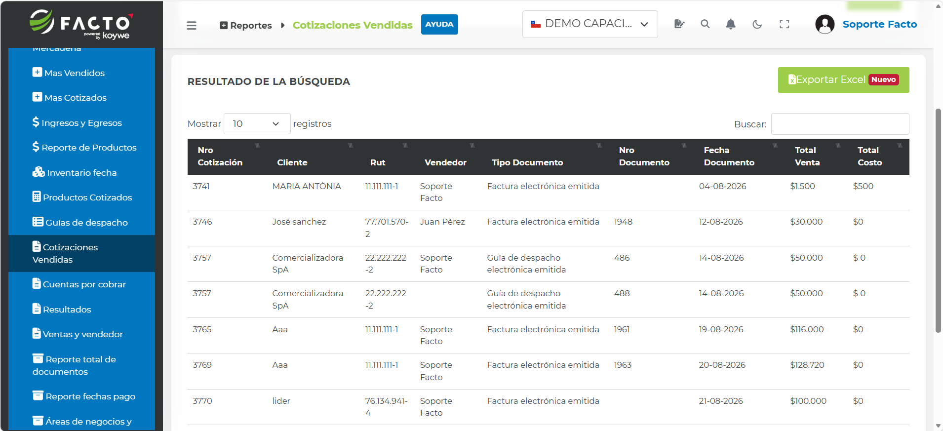 Reporte de cotizaciones vendidas en FACTO