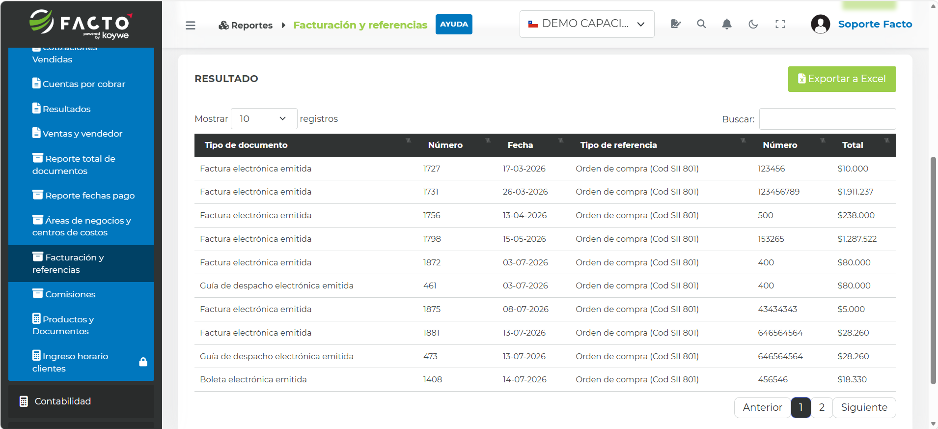 Resultado del reporte Facturación y referencias