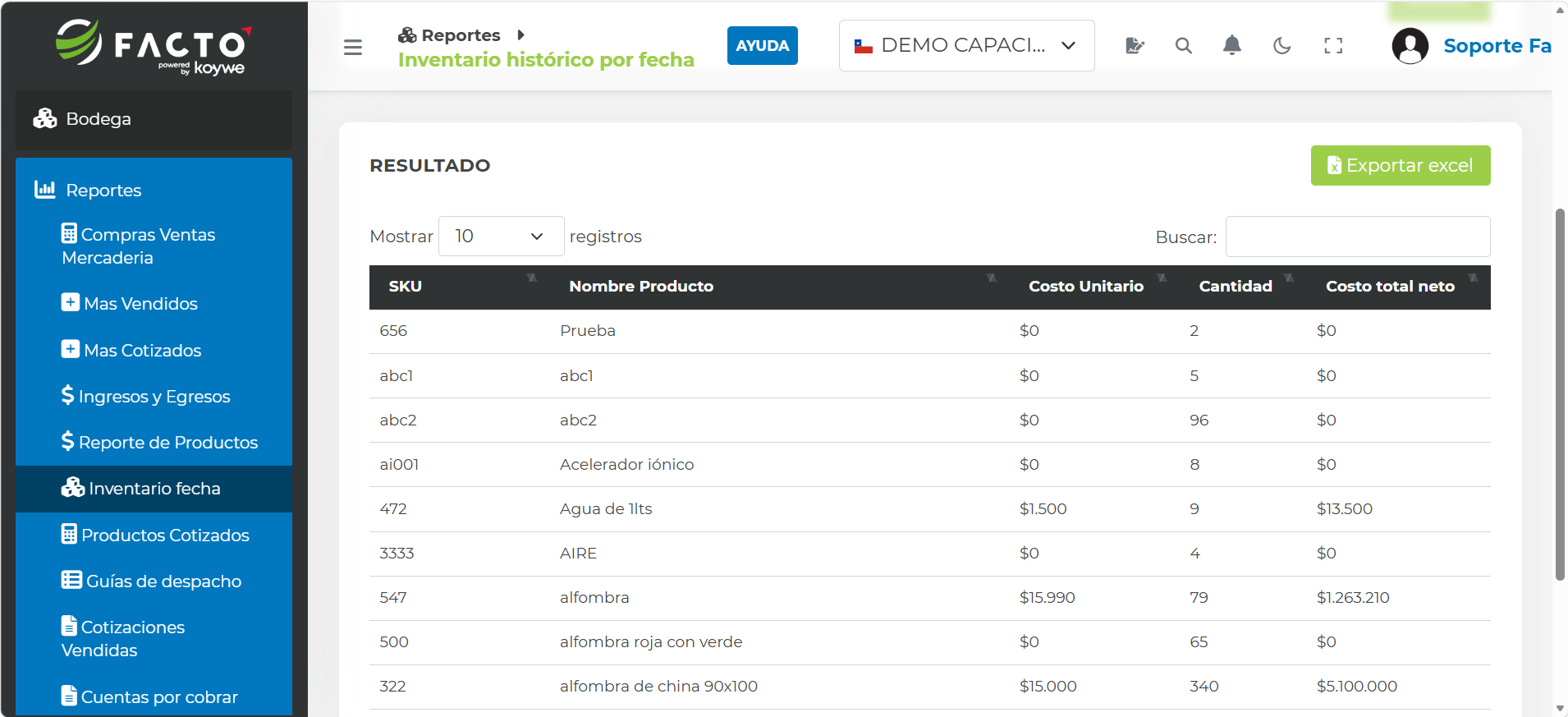 Columna Cantidad en el reporte Inventario fecha