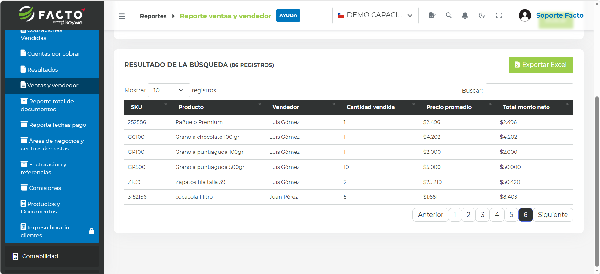 Reporte de Ventas y vendedor en FACTO